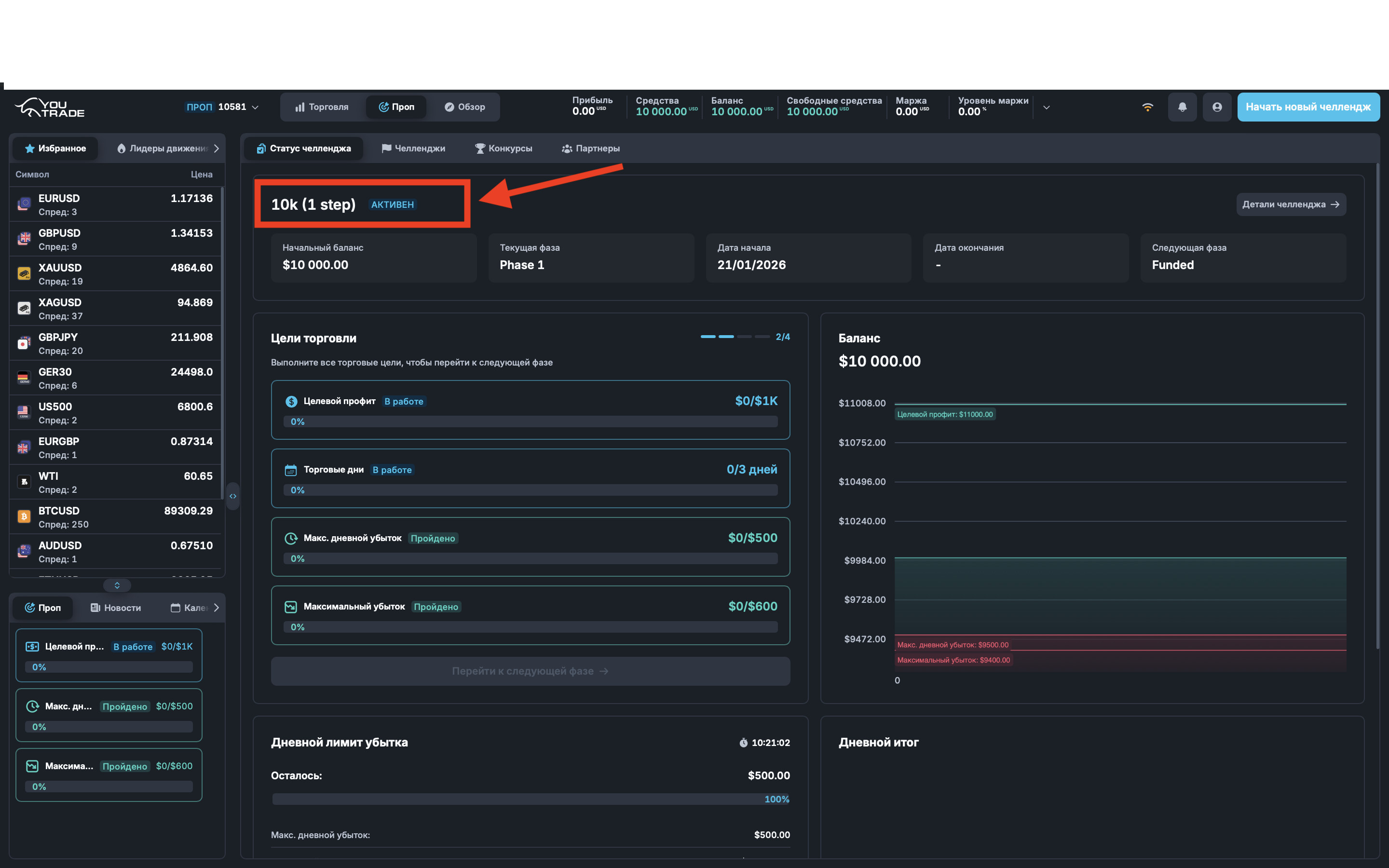 Successful payment and active account