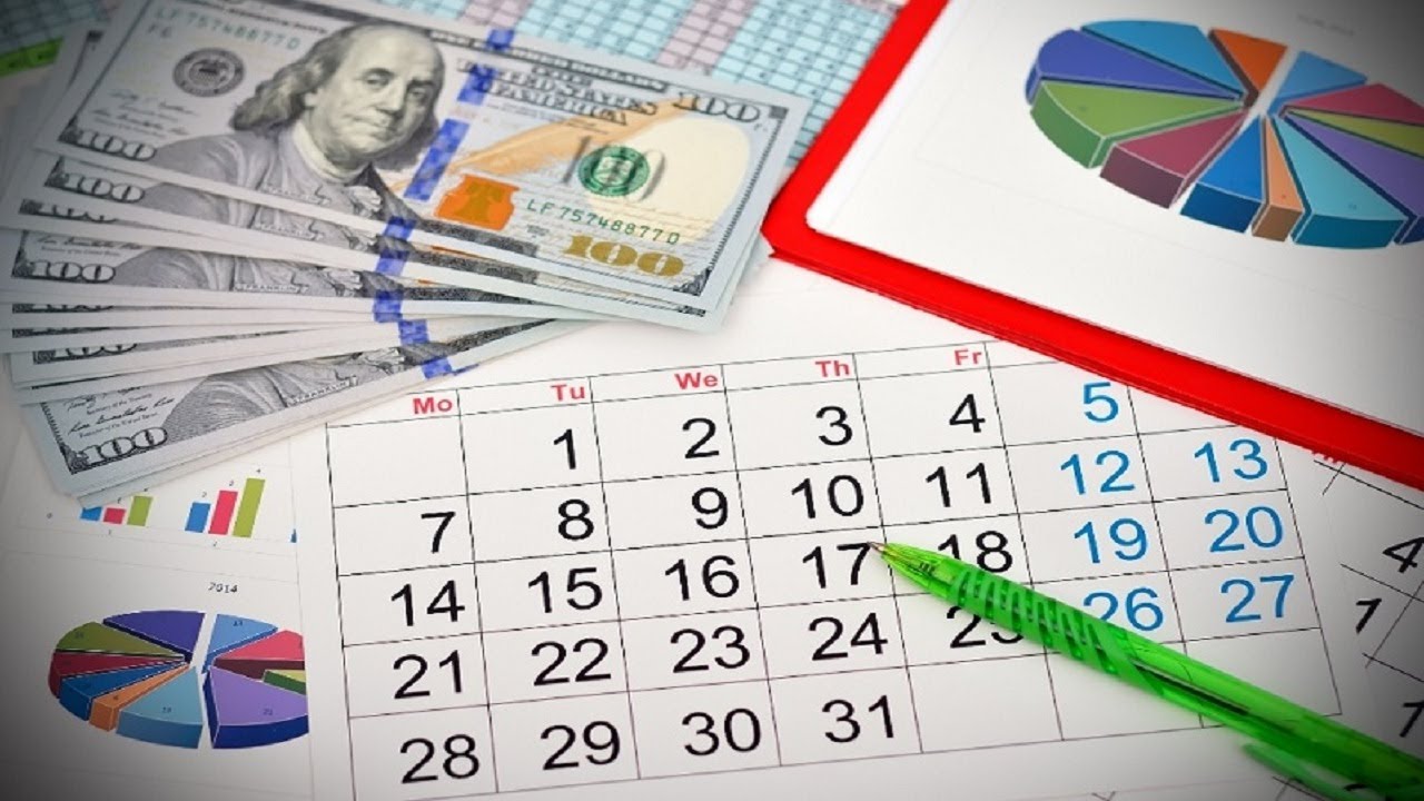 Financial calendar macroeconomics dallas fed manufacturing business index charts analysis