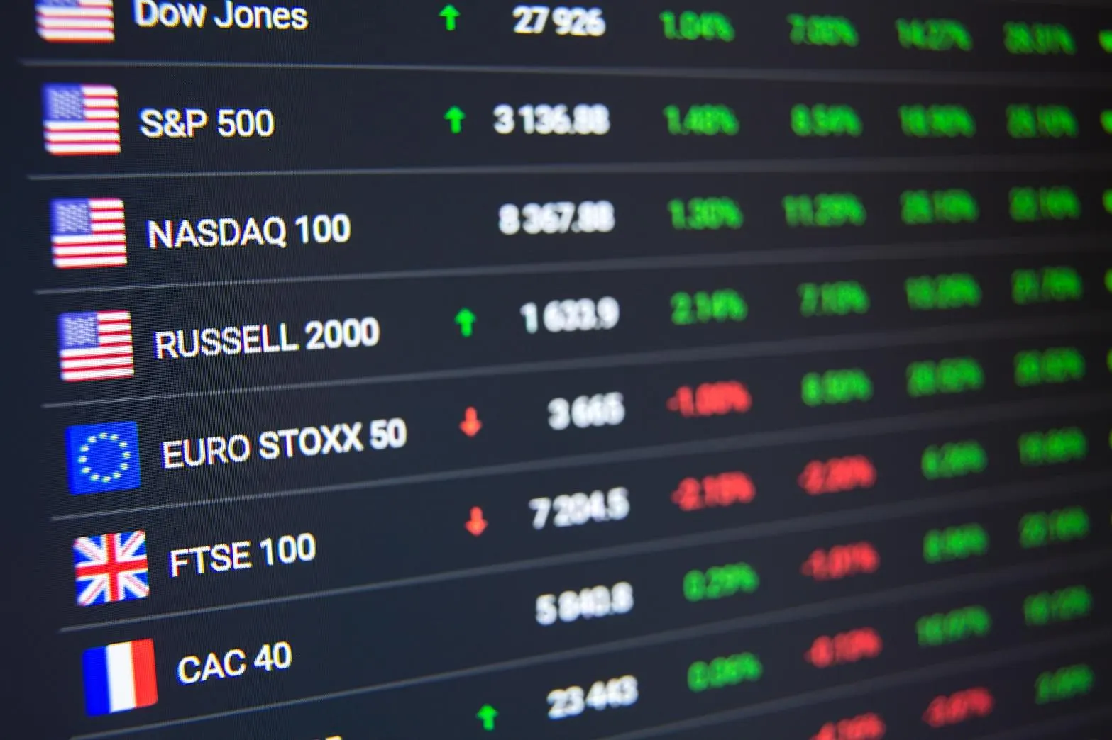 New York Stock Exchange wall street green stock market indicators nasdaq tech bull run