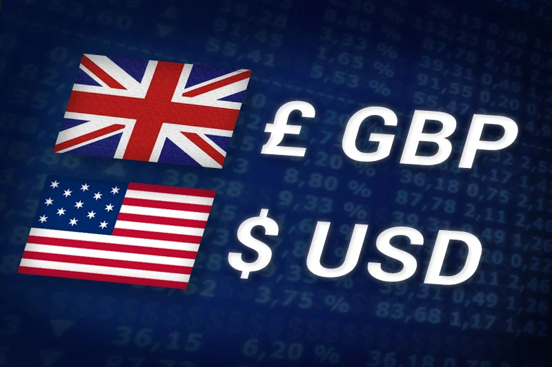 US Dollar currency chart with British Pound Bank of England rate decision and Forex exchange rates