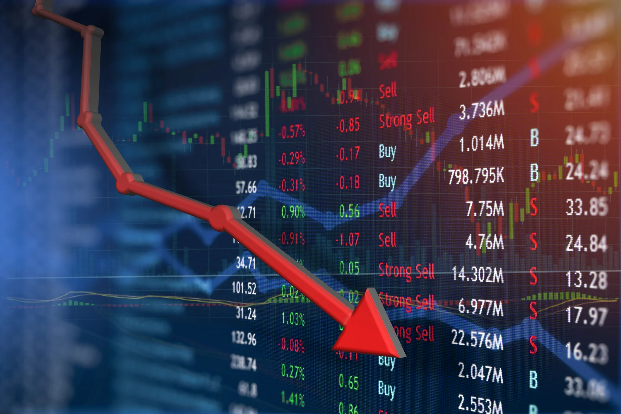 Wall Street trading floor with red stock charts and falling semiconductor indices