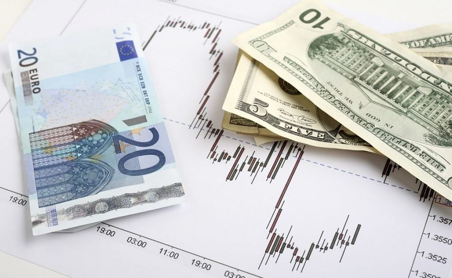 EUR/USD currency pair chart